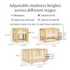Babyletto Yuzu 8-in-1 umbaubares Babybett mit Umbausets für alle Entwicklungsstufen