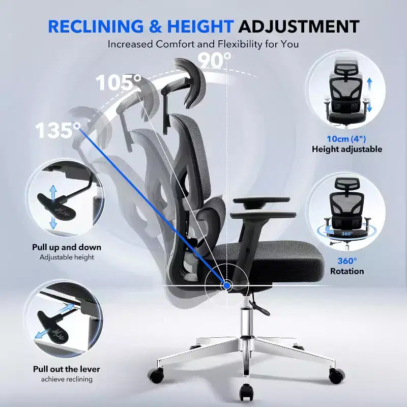 Ergonomic Mesh Office Chair with 3D Lumbar Support, Adjustable Armrest & Headrest