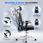 Ergonomic Mesh Office Chair with 3D Lumbar Support, Adjustable Armrest & Headrest