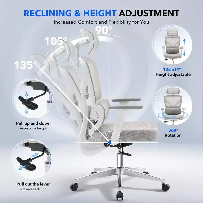 Ergonomic Mesh Office Chair with 3D Lumbar Support, Adjustable Armrest & Headrest