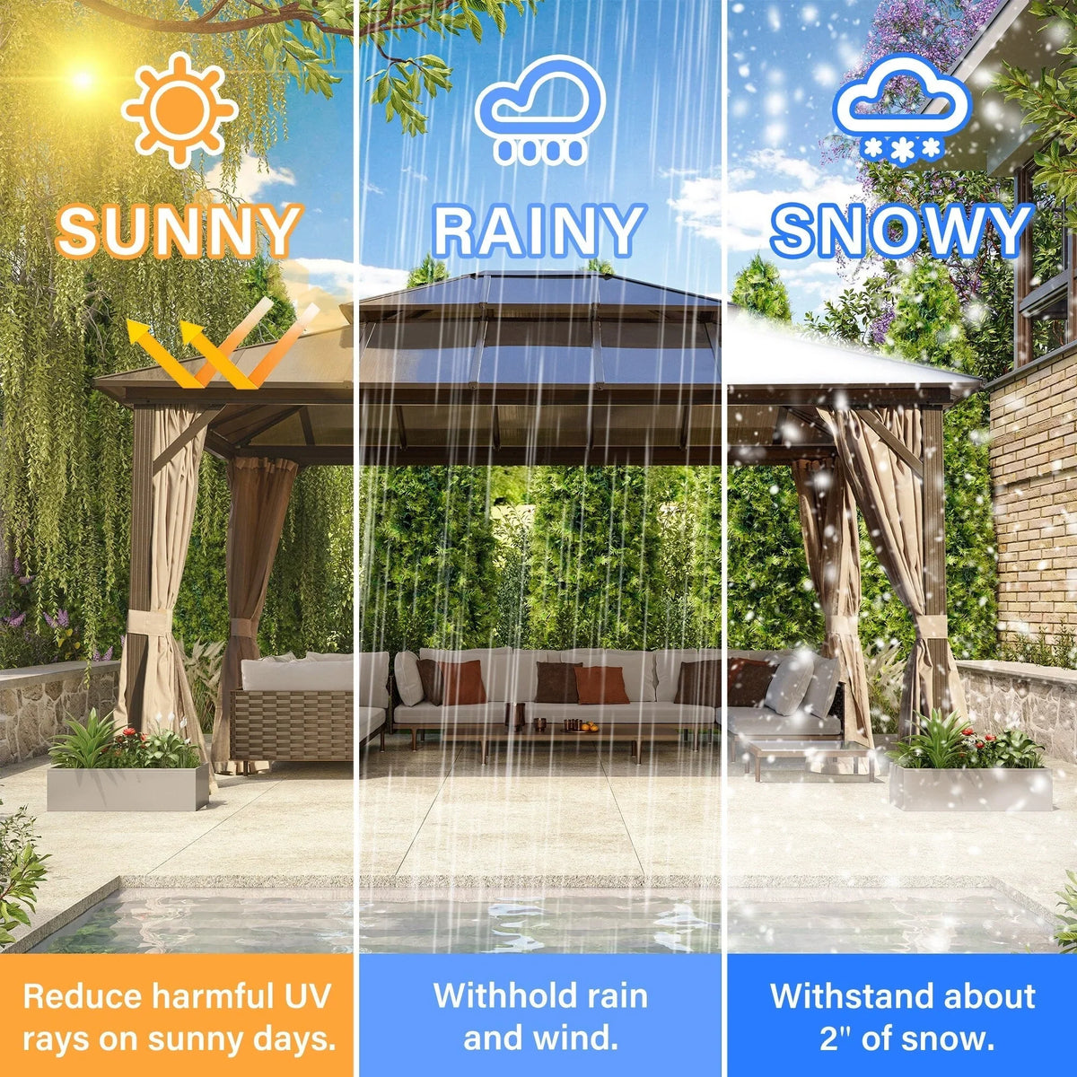 EROMMY Pavillon mit festem Dach, Outdoor-Pergola mit Doppeldach, Netzvorhängen und Vorhängen, robustes Vordach für Terrasse, Garten und Poolpartys