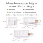 Babyletto Yuzu 8-in-1 umbaubares Babybett mit Umbausets für alle Entwicklungsstufen