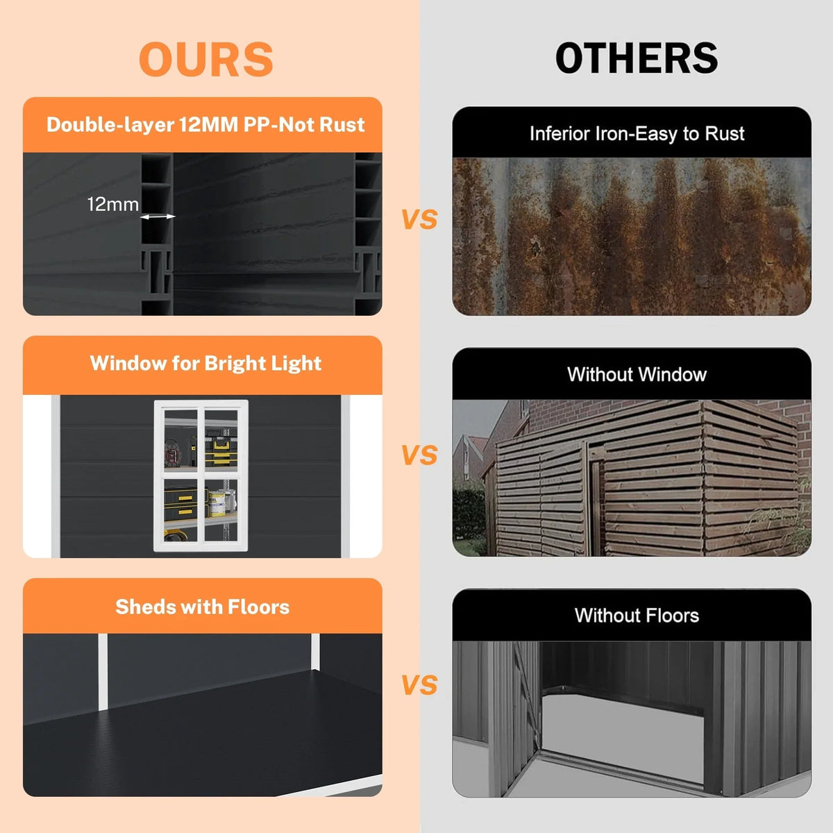 Opslagschuur van 6 ft x 4 ft/6 ft x 8 ft/8 ft x 6 ft/8 ft x 10 ft, weerbestendig kunststofhars voor buiten met vloer, gereedschapsschuur met puntdak