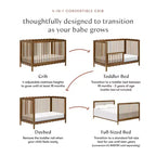 Babyletto Swell 4-in-1 Convertible Crib with Toddler Bed Conversion Kit